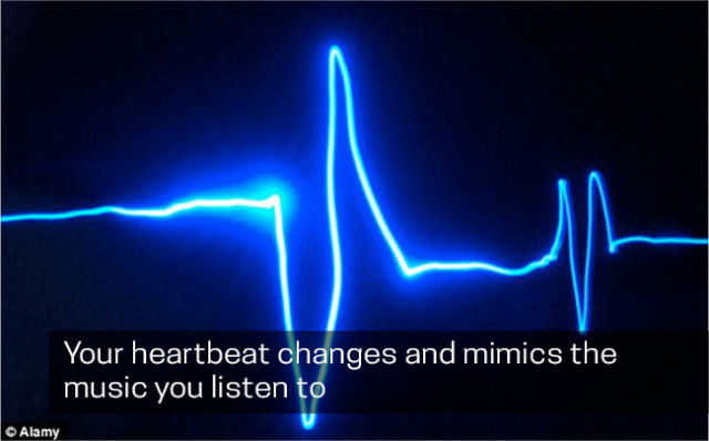 heartbeat mimic music