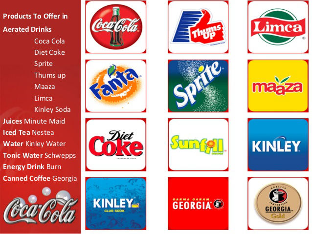 Coca-Cola other brands