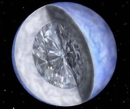 Moon-sized diamond
