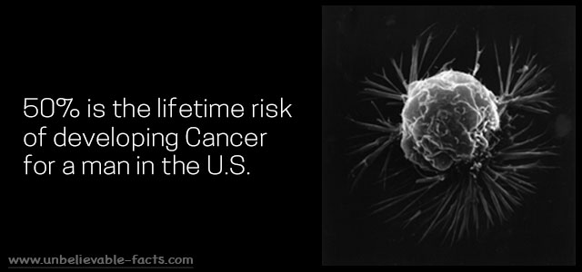 Cancer Risk 