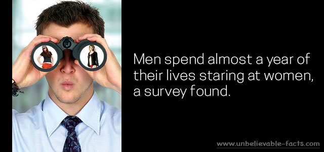 Men stare women