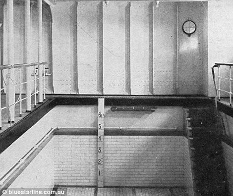 The swimming pool in Titanic