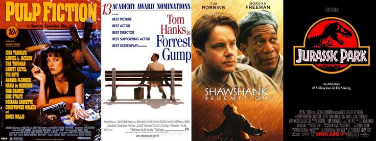 Movies released same time in 1994