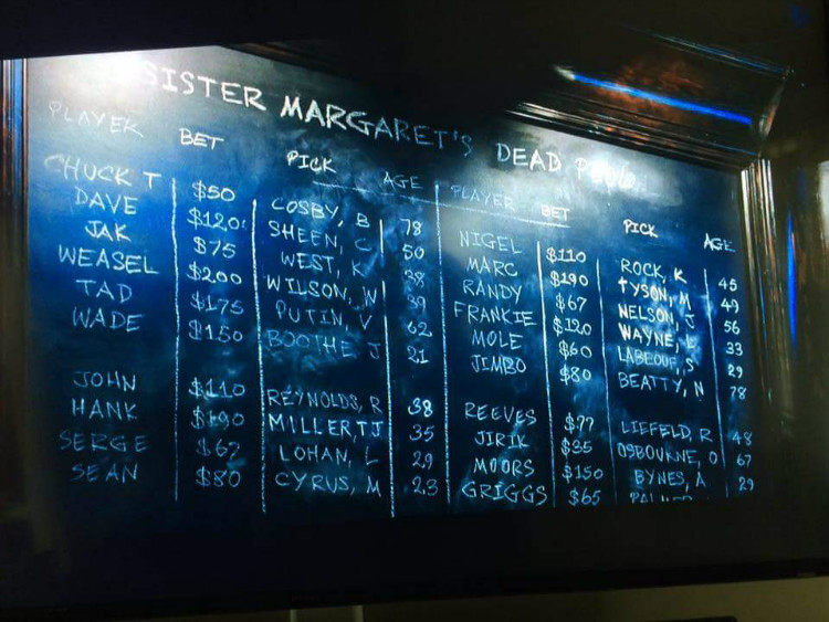 Names on the Deadpool board