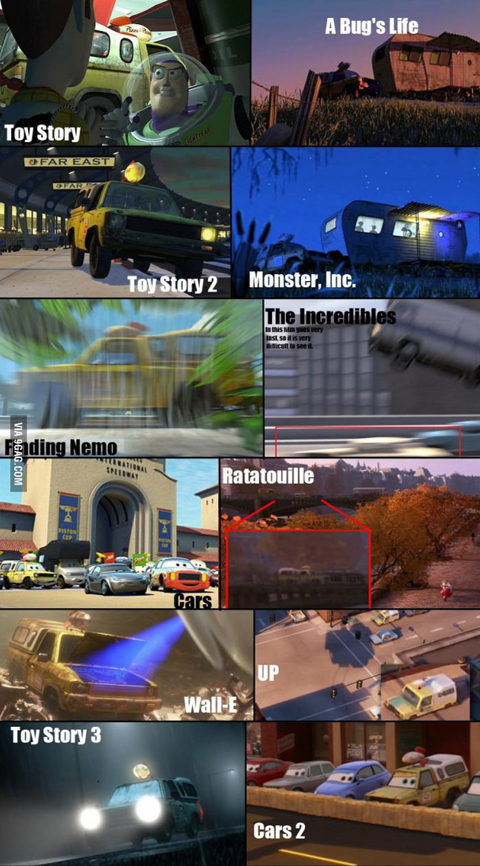 Pizza truck in all Pixar movies