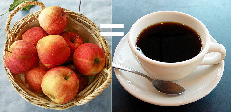 Apples vs. Coffee