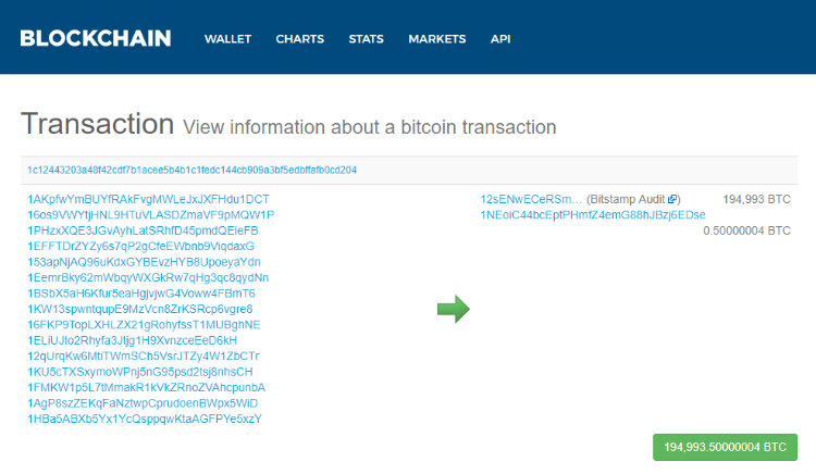 Largest Bitcoin Transaction