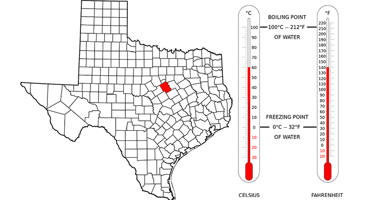 Kopperl, Texas, 140 Degree fahrenheit