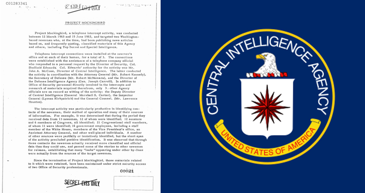 Operation Mockingbird document, CIA