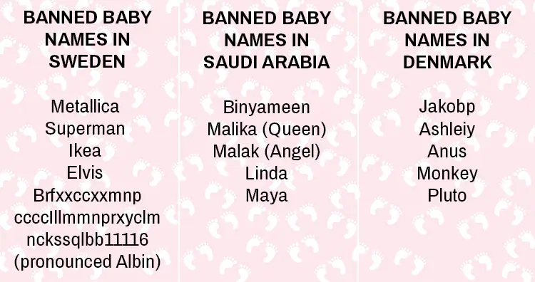 Banned baby names in Sweden, Saudi Arabia and Denmark