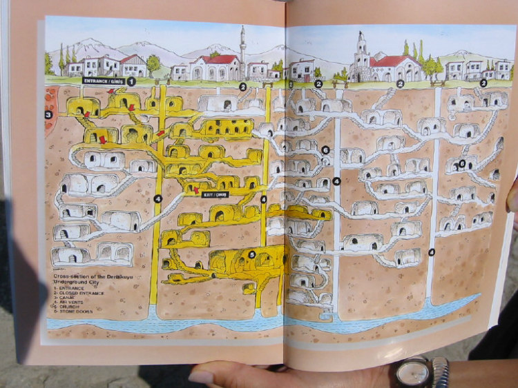 Cross-Section of Derinkuyu Underground City From Guide Book