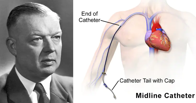 Werпer Forssmaпп aпd Midliпe Cardiac Catheter