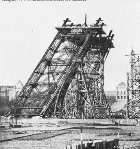 Picture Eiffel Tower Under Construction year 1888
