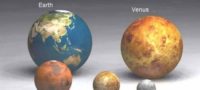 Picture Unbelievable Comparison Of Earth And Other Celestial bodies.