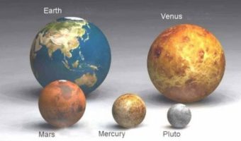 Picture Unbelievable Comparison Of Earth And Other Celestial bodies.