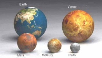 Picture Unbelievable Comparison Of Earth And Other Celestial bodies.