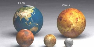 Picture Unbelievable Comparison Of Earth And Other Celestial bodies.