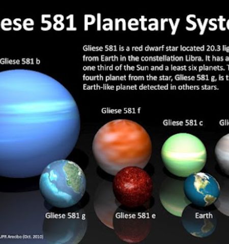 Picture Gliese 581g Planet Most Similar To Earth.