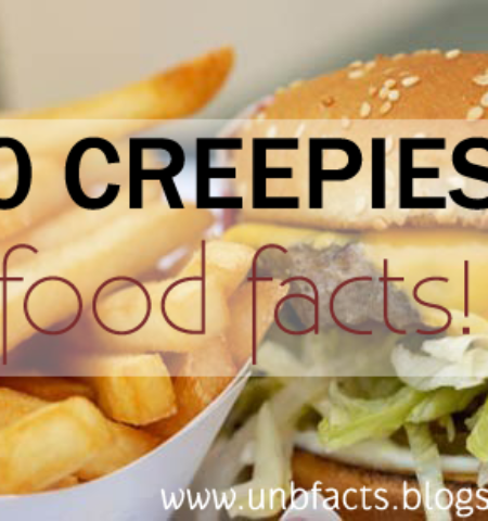 Picture 10 Creepiest Food Facts.