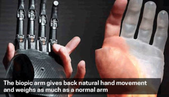 Picture 15 Futuristic Technologies That Will Make The Next 10 Years Mind Blowing