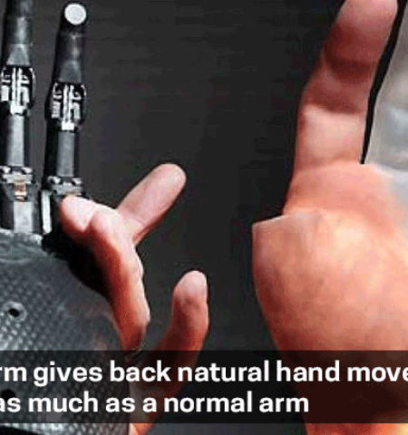 Picture 15 Futuristic Technologies That Will Make The Next 10 Years Mind Blowing