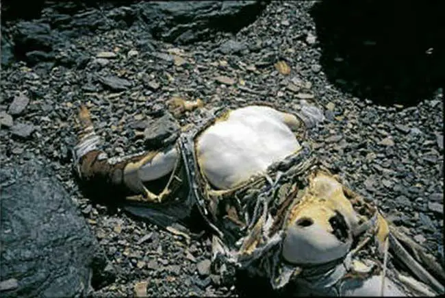 Body of George Mallory