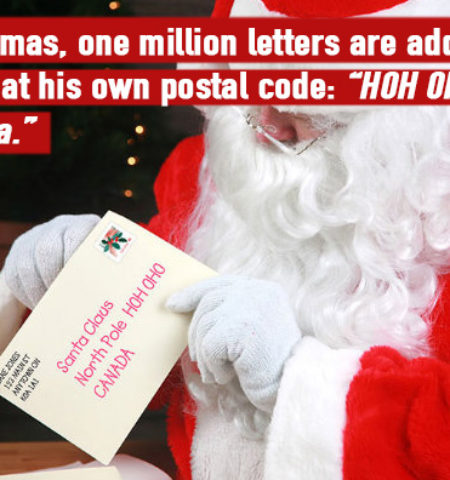 Picture 12 Facts About Christmas That Most People Don’t Know!