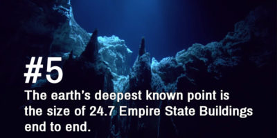 Picture 13 Astonishing Facts About Our Planet Earth!