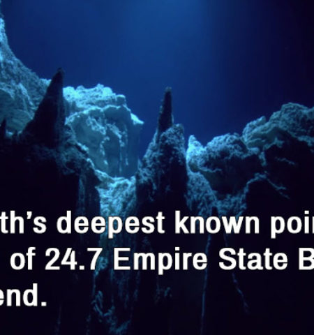 Picture 13 Astonishing Facts About Our Planet Earth!