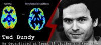 Picture Psychological and Neurological studies explain what motivates Serial Killers to Murder
