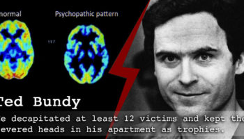 Picture Psychological and Neurological studies explain what motivates Serial Killers to Murder
