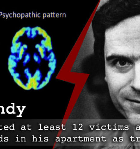 Picture Psychological and Neurological studies explain what motivates Serial Killers to Murder