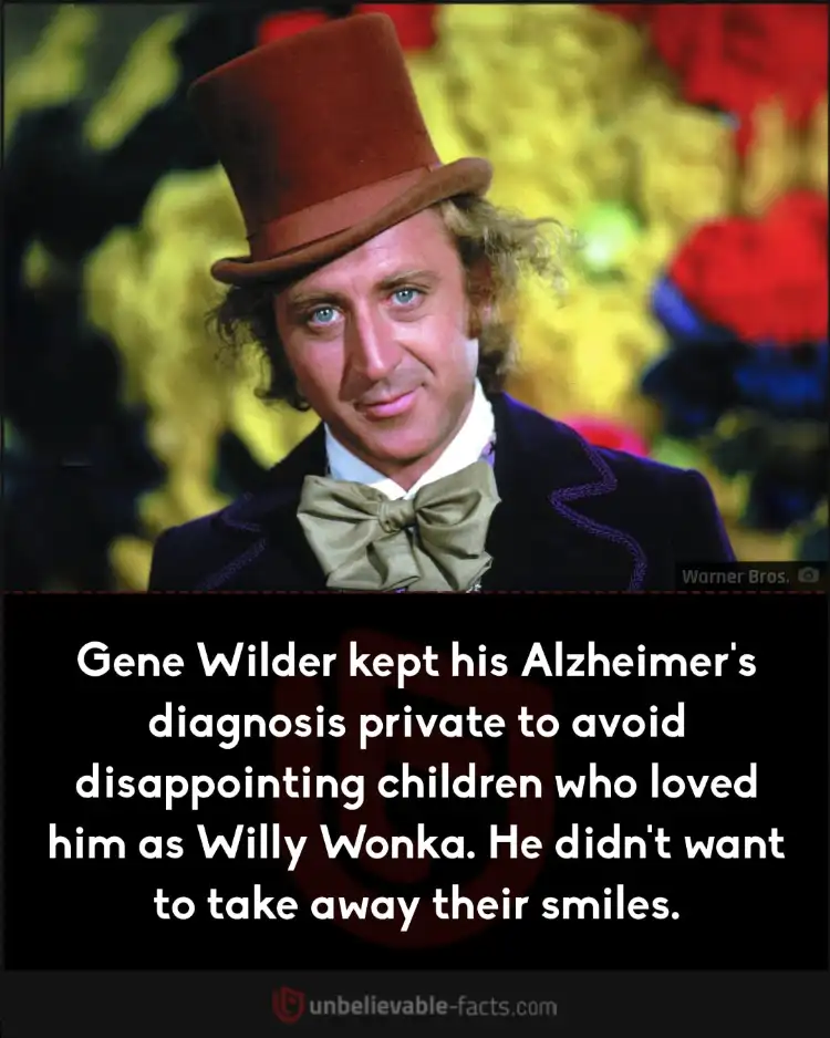 Gene Wilder hid Alzheimer