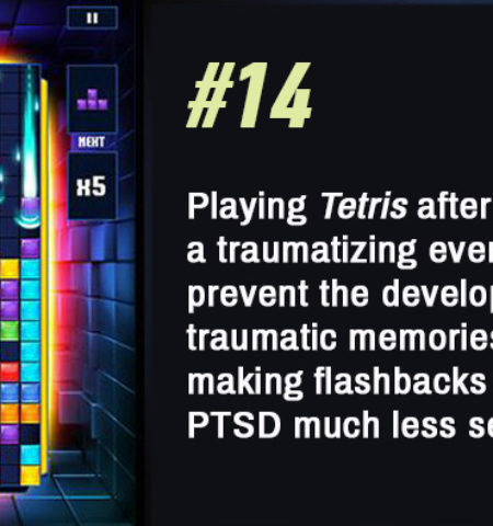 Picture 15 Super Facts That Will Show You Power of Gaming