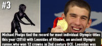 Picture 20 Rare Historical Facts about Olympic Games That You Never Knew