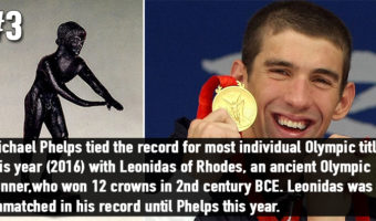 Picture 20 Rare Historical Facts about Olympic Games That You Never Knew