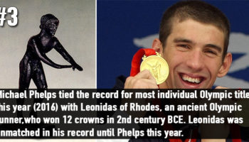 Picture 20 Rare Historical Facts about Olympic Games That You Never Knew