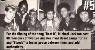 Facts about Michael Jackson