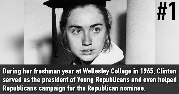Facts about Hillary Clinton