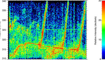 Picture The Eerie Sounds of Saturn’s Radio Waves Recorded by NASA’s Cassini-Huygens, And It’s Absolutely Chilling!