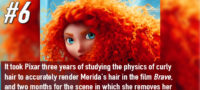 Picture 18 Interesting Facts About Pixar That Every Fan Must Know