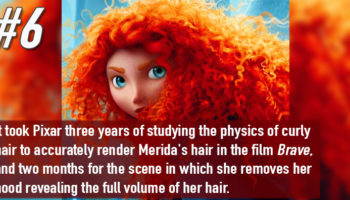Picture 18 Interesting Facts About Pixar That Every Fan Must Know