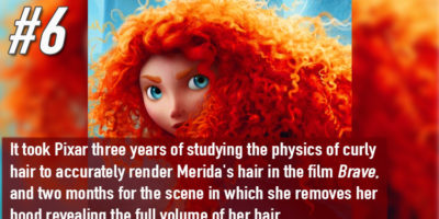 Picture 18 Interesting Facts About Pixar That Every Fan Must Know