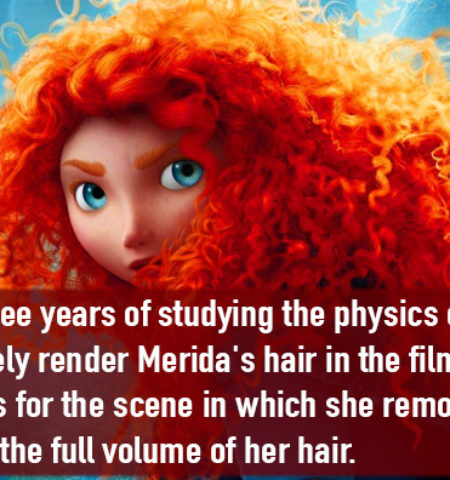 Picture 18 Interesting Facts About Pixar That Every Fan Must Know