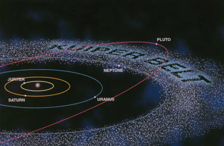 Kuiper belt