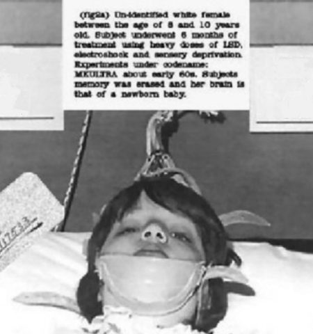 Picture 10 Conspiracy Theories and Scandals that Were Later Proved True