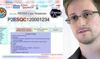 Picture 10 Conspiracy Theories that Turned out to Be True