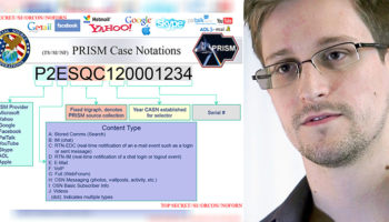 Picture 10 Conspiracy Theories that Turned out to Be True