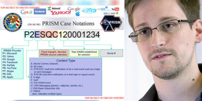 Picture 10 Conspiracy Theories that Turned out to Be True