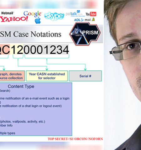 Picture 10 Conspiracy Theories that Turned out to Be True